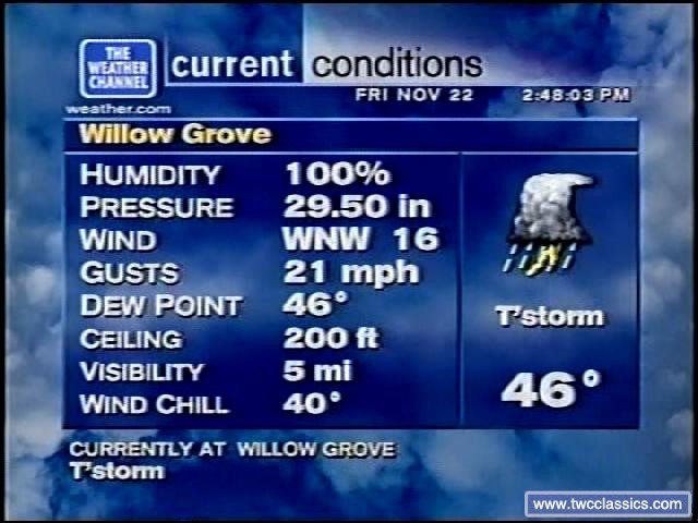 WeatherSTAR XL Flavors / Information / TWC Classics
